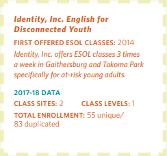 Identity, Inc. English for Disconnected Youth